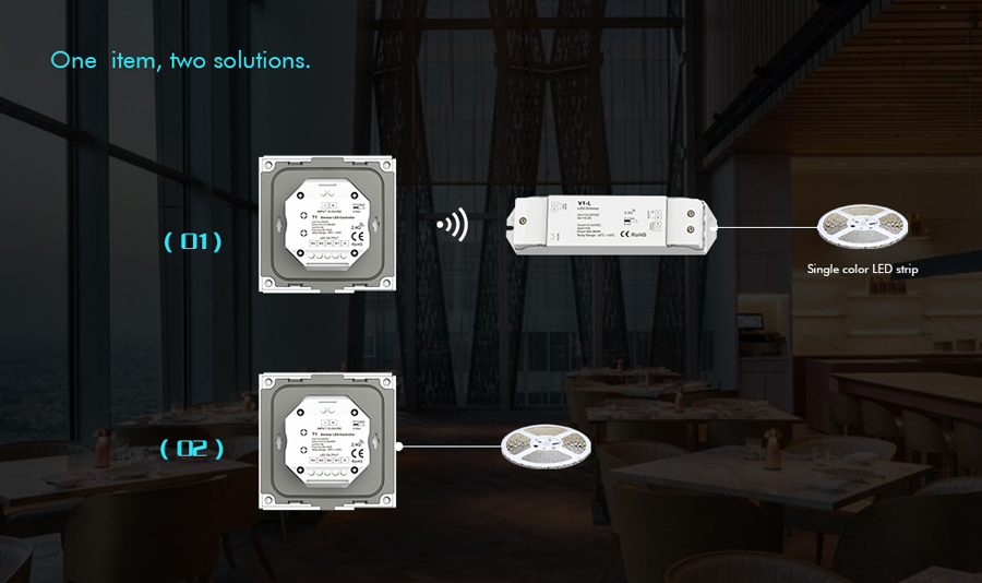 Controller Supply-HM-T1，T2，T3，T4-