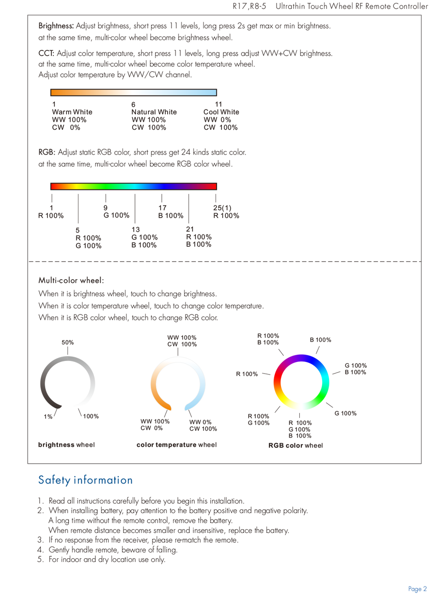 Controller Supply-HM-R17,R8-5-