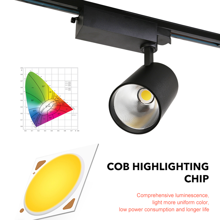 LED Track Fresh Light-HM-G24