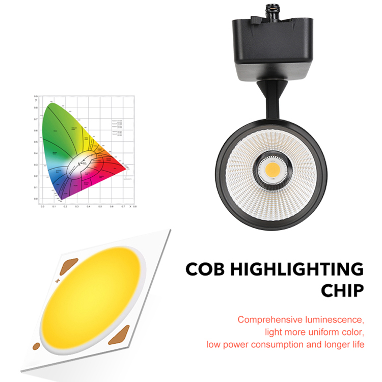 LED Track Fresh Light-HM-S33A