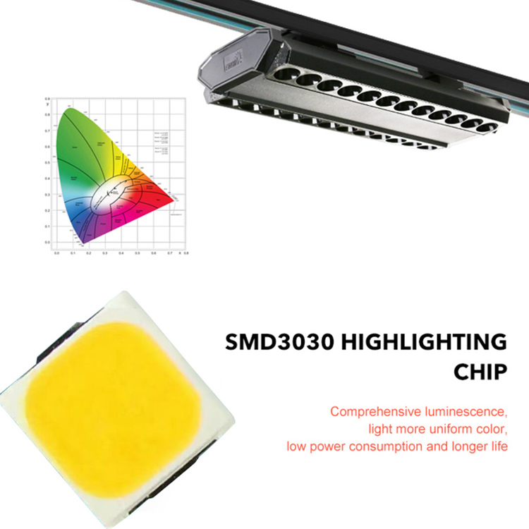 LED Linear fresh light-HM-ZP30062
