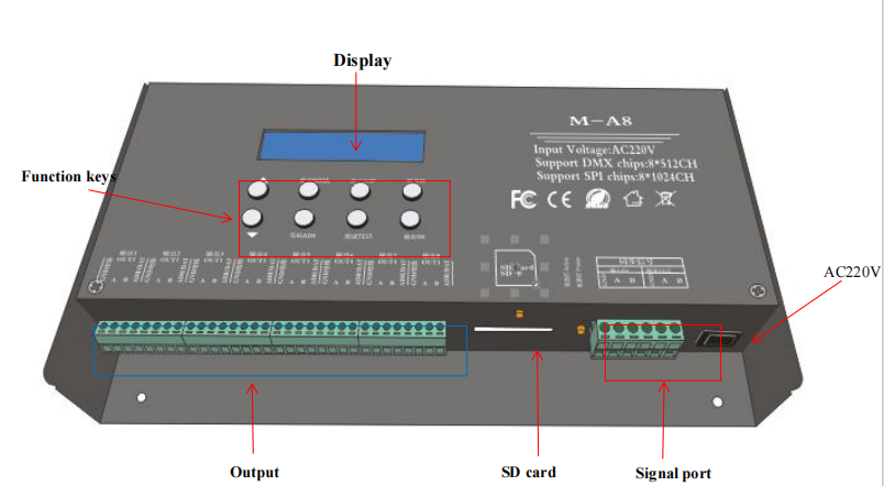 Outdoor LED Light Bulb-