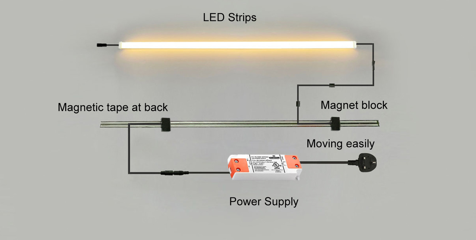 Super-Thin Magnetic Power Track System-