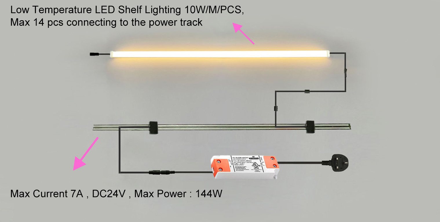Super-Thin Magnetic Power Track System-