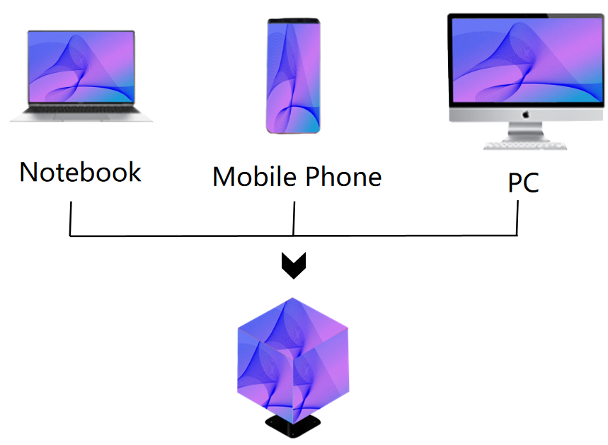Cube LED Display – Immersive 3D LED Cube Screen for Stunning Visual Experiences-